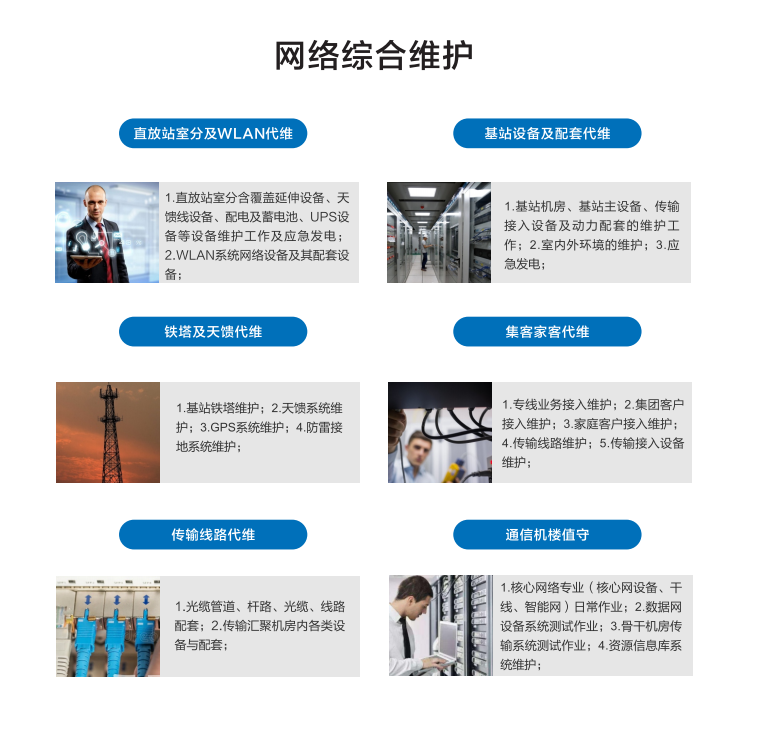 網(wǎng)絡綜合維護.png